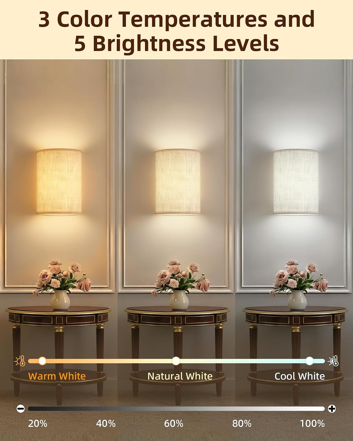 EZVALO Battery Operated Wall Sconce, Rechargeable Wall Sconces Set of Two with Remote, 3 Color & 80 RGB Wireless Wall Mount Lamp, Dimmable, Timer, Peel and Stick, Fabric Linen Wall Lights for Bedroom